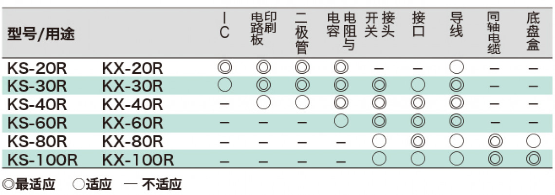 圖片關(guān)鍵詞
